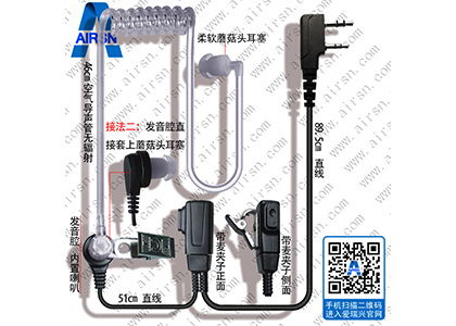 特種通信設備 專業(yè)化耳機與話咪在特種裝備網絡平臺的應用與發(fā)展